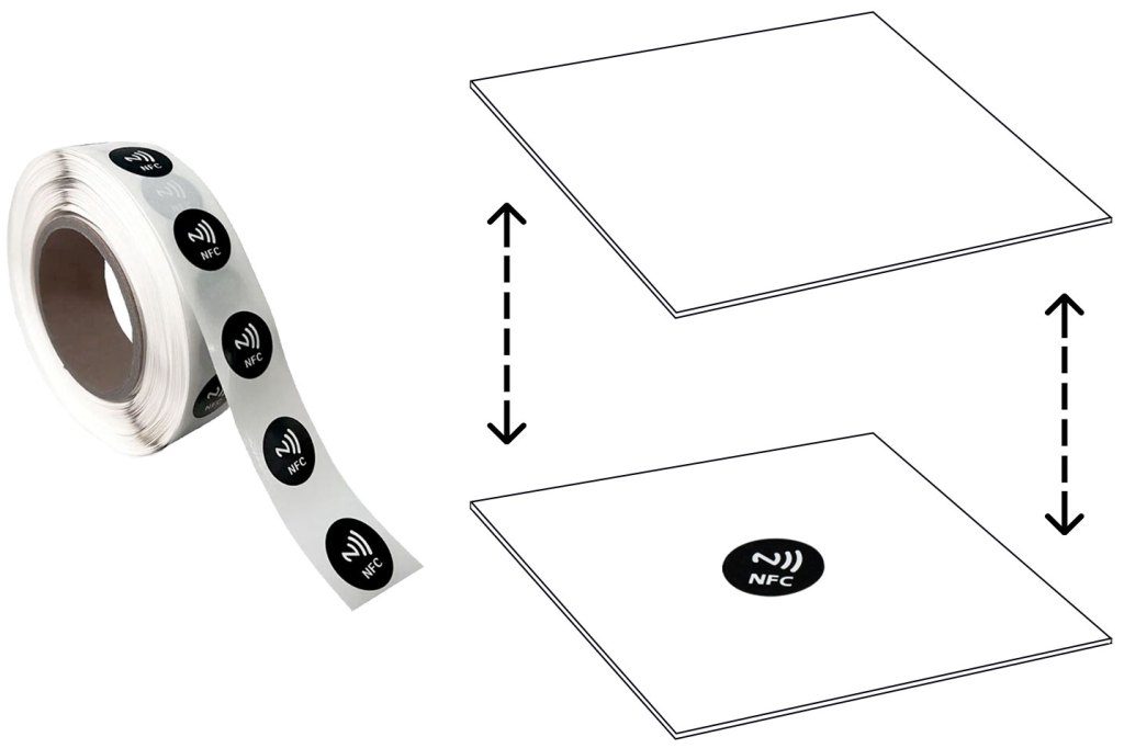 Étiquettes NFC dissimulées entre deux couches de papier, intégrant la technologie sans compromettre l’élégance de l’invitation.